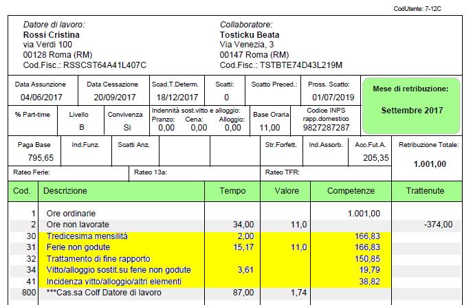 Dimissioni colf e badanti con preavviso